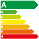 Image illustrant l'étiquette CO2 qui indique les niveaux d'émission de CO2 et de consommation énergétique des véhicules.